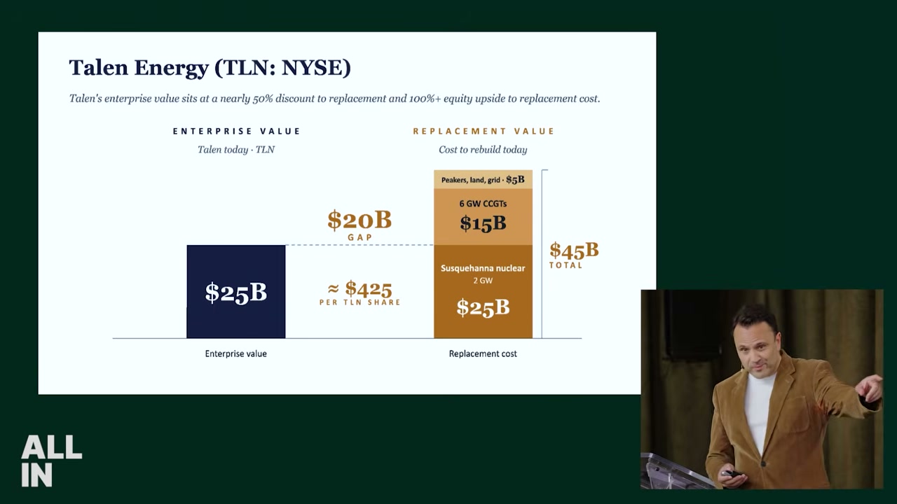Talen Energy 슬라이드 — 기업가치 25B vs 대체원가 45B